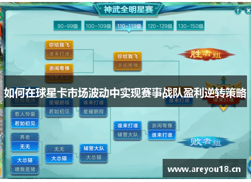 如何在球星卡市场波动中实现赛事战队盈利逆转策略